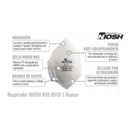 10 Tapabocas Original Nitta Norma N95 Certificado Niosh ( (Entrega Inmediata)
