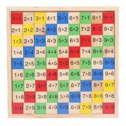 Tablas Para Multiplicar Juego Memoria Aprende Fácil Y Rápido (Entrega Inmediata)