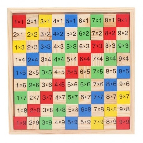 Tablas Para Multiplicar Juego Memoria Aprende Fácil Y Rápido (Entrega Inmediata)