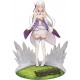 Kotobukiya Re:Zero - Starting Life in Another World: Emilia (Memory's Journey) PVC Statue, Multicolor