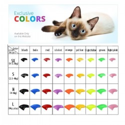 ¡ Protector De Uñas T. M Para Gatos Transparente Nail Caps !