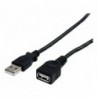Cable Extensor Puerto Usb Estandar 3 Met