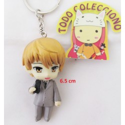 Llavero Anime De Light Yagami No. 2 / Death Note. (Entrega Inmediata)