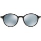 Ray-Ban Rb4237 Round Sunglasses