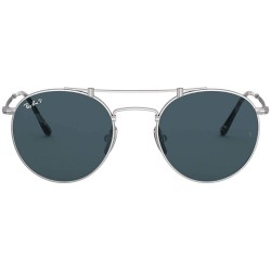 Gafas Ray-Ban Rb8147m Titanium Round