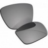 GOHIN Polarized Replacement Lenses for Native El Jefe XD9009 Sunglasses - Options