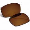GOHIN Polarized Replacement Lenses for Wiley X Twisted Sunglasses - Options