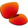 GOHIN Polarized Replacement Lenses for Dragon Experience 2 Sunglasses - Options