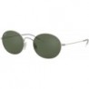 RB3594 Sunglasses For Men For Women + BUNDLE with Designer iWear Eyewear Care Kit