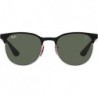 RB8327m Scuderia Ferrari Collection Round Sunglasses