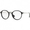 Rx2447v Round Prescription Eyeglass Frames