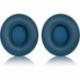 for Beats Replacement Ear Pads, for Beats Solo 2& Beats Solo 3& Beats Solo 3 Wireless Earpad Replace