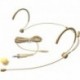 Microdot 4016 Headset Headworn Microphone For SENNHEISER Wireless System- Detachable Cable With 3.5m