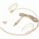 Microphone Headset Double Over Ear Earset Headworn Mic Condenser Omnidirectional Compatible with Sen