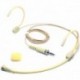6028 Headset Headworn Microphone - 3.5mm Thread Screw Lock for Sennheiser Wireless Bodypack Transmit
